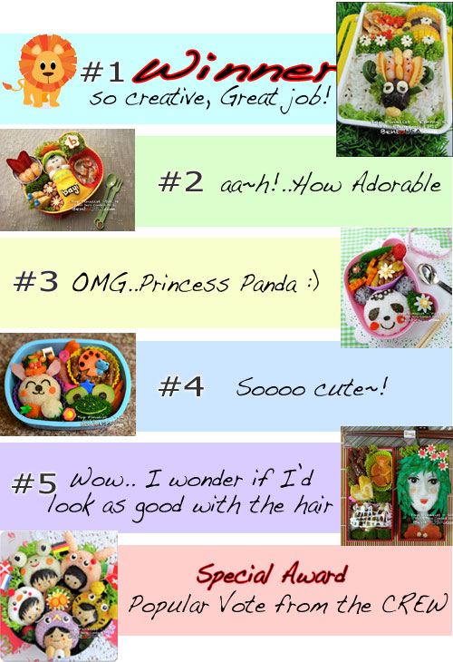 AllThingsForSale Bento Food Deco Contest Winner